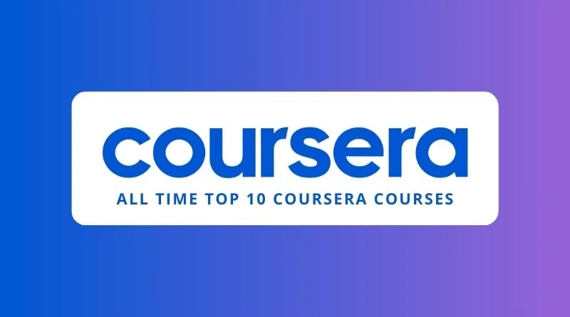 Coursera: Grow your career